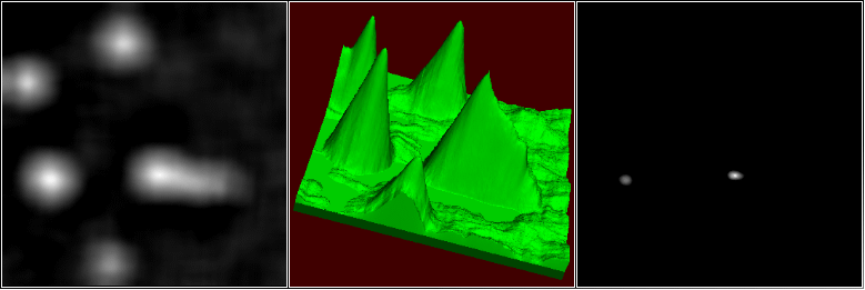 Result of convolution